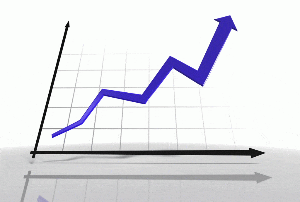 DPRO Stock